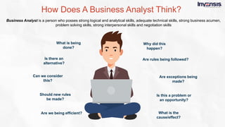 What is business analysis  - Slideshare