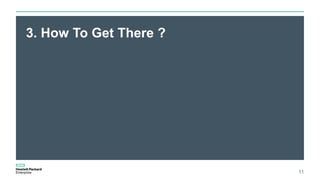 3. How To Get There ?
11
 
