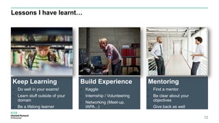 Lessons I have learnt…
Keep Learning
- Do well in your exams!
- Learn stuff outside of your
domain
- Be a lifelong learner
Build Experience
- Kaggle
- Internship / Volunteering
- Networking (Meet-up,
IAPA...)
Mentoring
- Find a mentor
- Be clear about your
objectives
- Give back as well
12
 