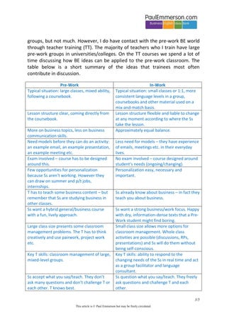 What is Business English? | PDF