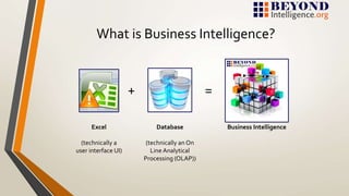 What is Business Intelligence? 
+ = 
Excel 
(technically a 
user interface UI) 
Database 
(technically an On 
Line Analytical 
Processing (OLAP)) 
Business Intelligence 
 