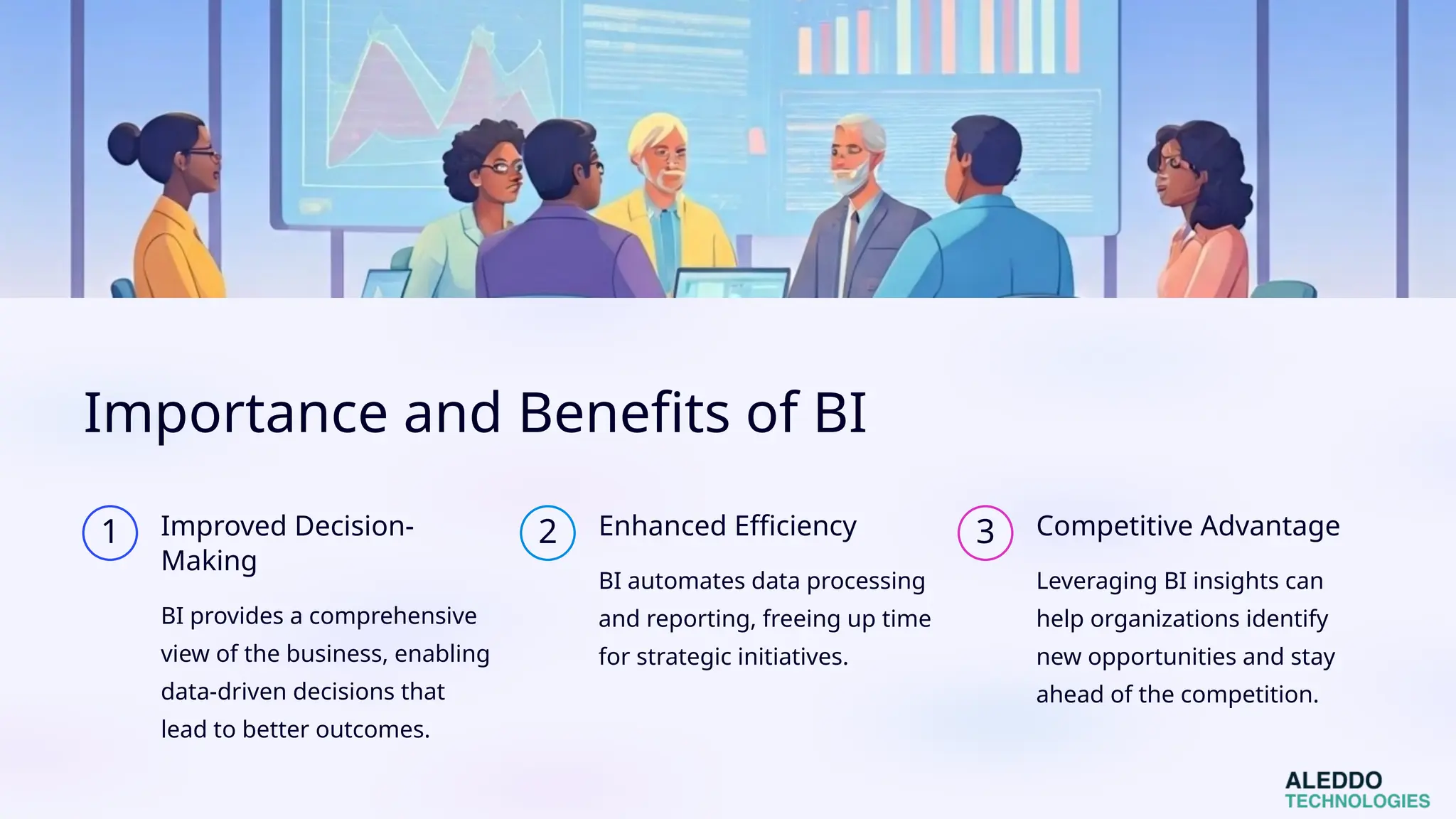 Importance and Benefits of BI
1 Improved Decision-
Making
BI provides a comprehensive
view of the business, enabling
data-driven decisions that
lead to better outcomes.
2 Enhanced Efficiency
BI automates data processing
and reporting, freeing up time
for strategic initiatives.
3 Competitive Advantage
Leveraging BI insights can
help organizations identify
new opportunities and stay
ahead of the competition.
 