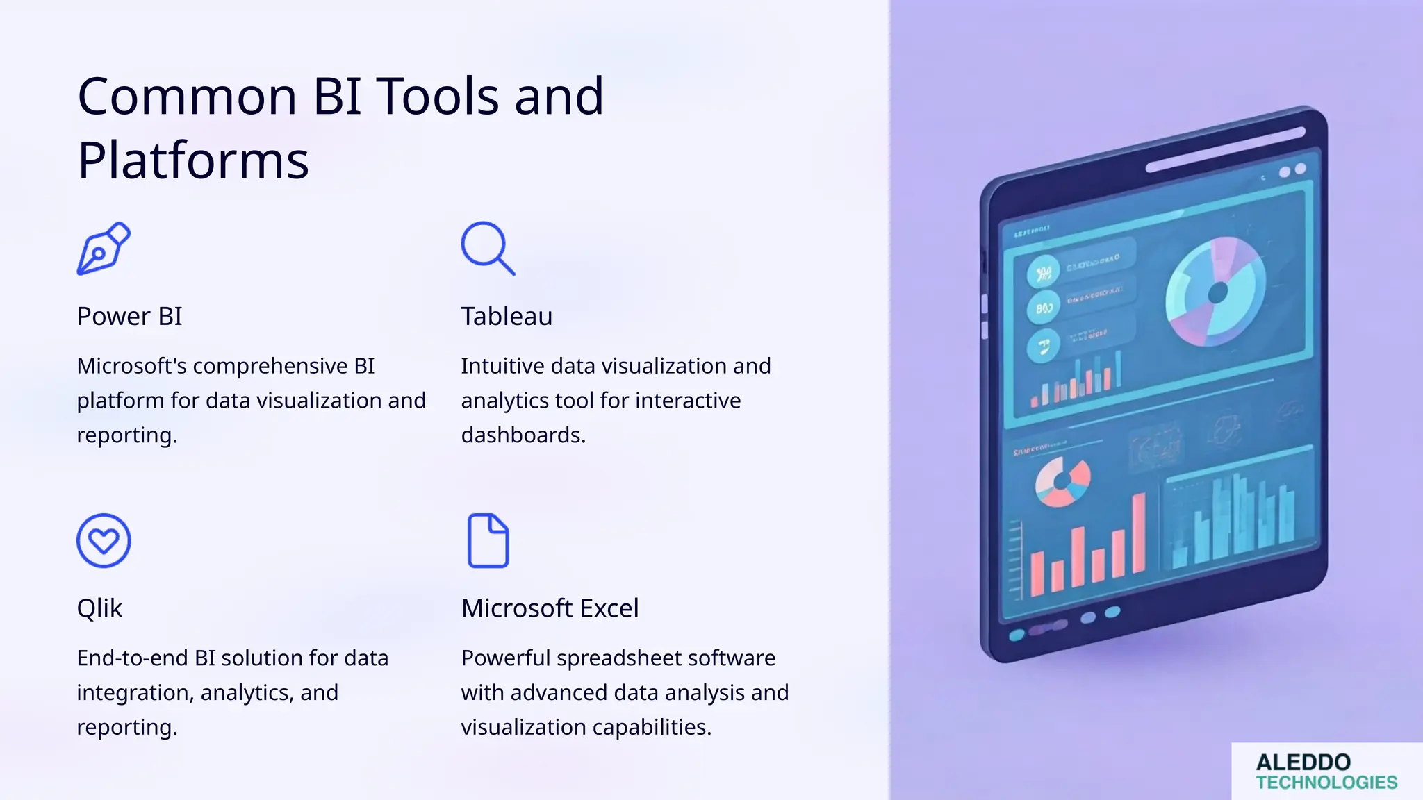 Common BI Tools and
Platforms
Power BI
Microsoft's comprehensive BI
platform for data visualization and
reporting.
Tableau
Intuitive data visualization and
analytics tool for interactive
dashboards.
Qlik
End-to-end BI solution for data
integration, analytics, and
reporting.
Microsoft Excel
Powerful spreadsheet software
with advanced data analysis and
visualization capabilities.
 