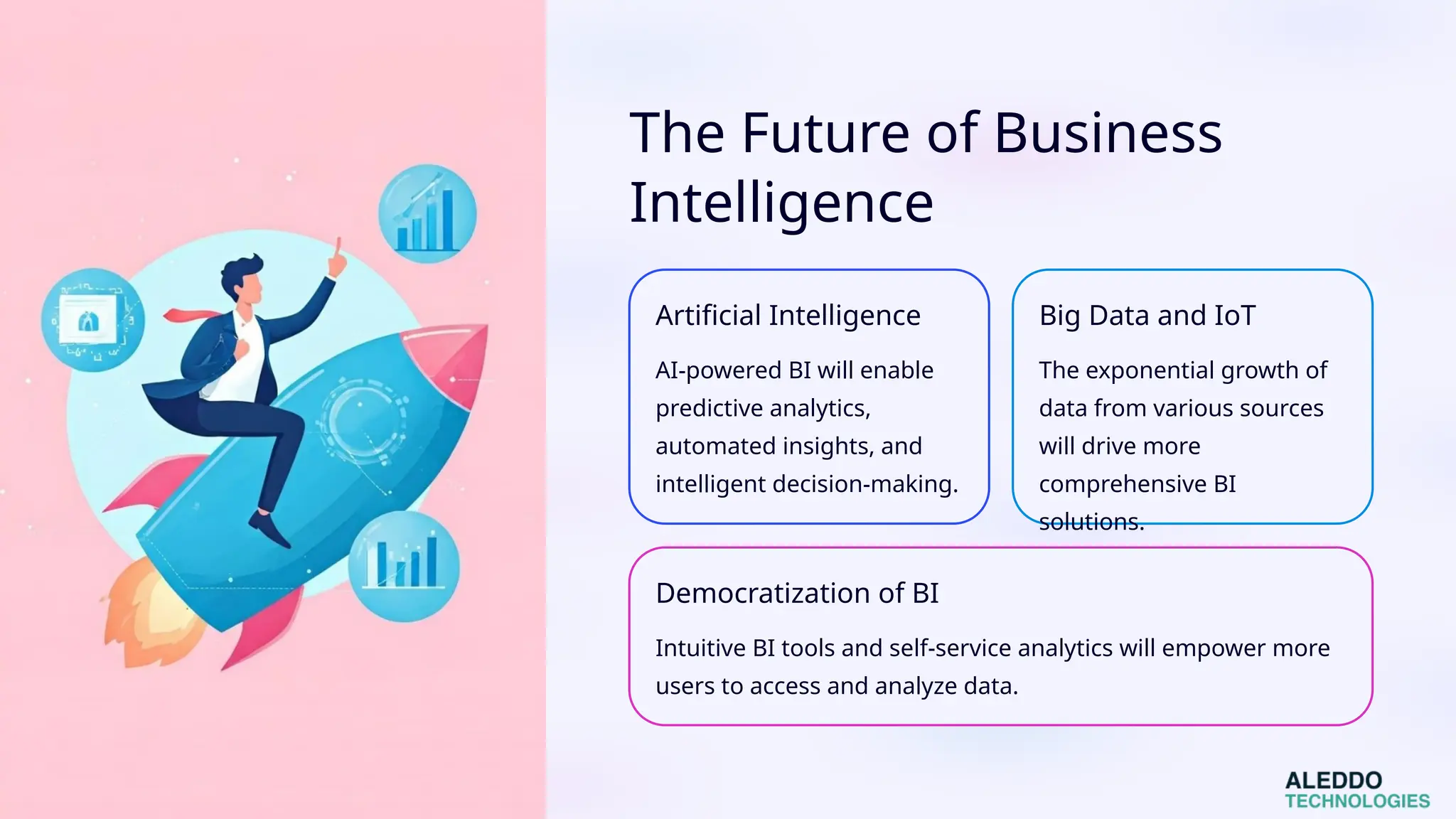 The Future of Business
Intelligence
Artificial Intelligence
AI-powered BI will enable
predictive analytics,
automated insights, and
intelligent decision-making.
Big Data and IoT
The exponential growth of
data from various sources
will drive more
comprehensive BI
solutions.
Democratization of BI
Intuitive BI tools and self-service analytics will empower more
users to access and analyze data.
 