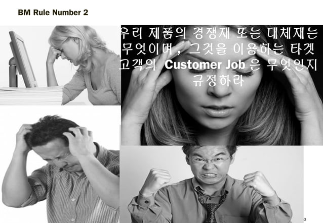 What Is Business Model 