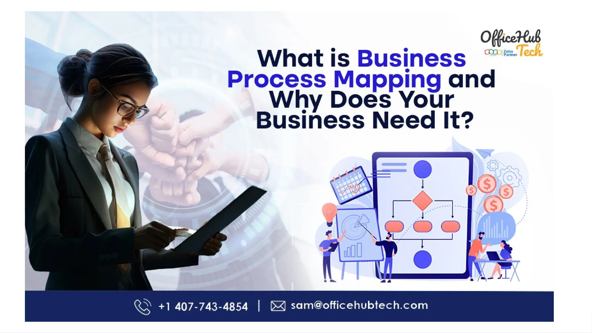What is Business Process Mapping and Why Does Your Business Need It.pptx
