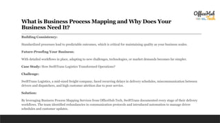 What is Business Process Mapping and Why Does Your Business Need It.pptx