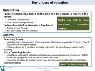Key drivers of valuation
CASH FLOW
Investor assign value based on the cash flow they expect to receive in the
future
- Dividends / distributions
That’s why DCF is most
- Sale of liquidation proceeds

Value of a cash flow stream is a function of
- Timing of cash Receipt
- Risk associated with the cashflow

prominent

valuation

method

ASSETS
Operating Assets
- Assets used in the operation of the business including working capital, Property, Plant &
Equipment & Intangible assets
- Valuing of operating assets is generally reflected in the cash flow generated by the
business

Non - Operating Assets
- Assets not used in the operations including excess cash balances, and assets held for
investment purposes, such as vacant land & Securities
- Investors generally do not give much value to such assets and Structure modification
may be necessary

Need for Restructuring

20/12/2013

Corporate Valuations – Techniques &
Application

 