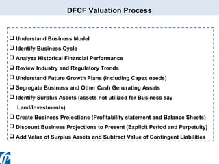 DFCF Valuation Process

 Understand Business Model
 Identify Business Cycle
 Analyze Historical Financial Performance
 Review Industry and Regulatory Trends
 Understand Future Growth Plans (including Capex needs)
 Segregate Business and Other Cash Generating Assets
 Identify Surplus Assets (assets not utilized for Business say
Land/Investments)
 Create Business Projections (Profitability statement and Balance Sheets)
 Discount Business Projections to Present (Explicit Period and Perpetuity)
 Add Value of Surplus Assets and Subtract Value of Contingent Liabilities

 