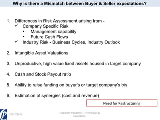 Why is there a Mismatch between Buyer & Seller expectations?

1. Differences in Risk Assessment arising from  Company Specific Risk
• Management capability
• Future Cash Flows
 Industry Risk - Business Cycles, Industry Outlook
2. Intangible Asset Valuations
3. Unproductive, high value fixed assets housed in target company
4. Cash and Stock Payout ratio
5. Ability to raise funding on buyer’s or target company’s b/s
6. Estimation of synergies (cost and revenue)
Need for Restructuring
20/12/2013

Corporate Valuations – Techniques &
Application

 