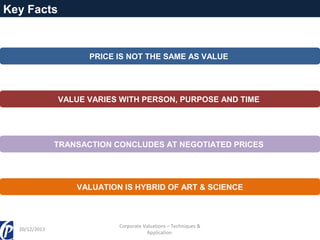 Key Facts

PRICE IS NOT THE SAME AS VALUE

VALUE VARIES WITH PERSON, PURPOSE AND TIME

TRANSACTION CONCLUDES AT NEGOTIATED PRICES

VALUATION IS HYBRID OF ART & SCIENCE

20/12/2013

Corporate Valuations – Techniques &
Application

 