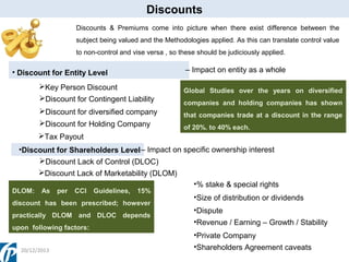 Discounts
Discounts & Premiums come into picture when there exist difference between the
subject being valued and the Methodologies applied. As this can translate control value
to non-control and vise versa , so these should be judiciously applied.

– Impact on entity as a whole

• Discount for Entity Level
Key Person Discount
Discount for Contingent Liability

Global Studies over the years on diversified

Discount for diversified company
Discount for Holding Company

that companies trade at a discount in the range

companies and holding companies has shown
of 20%. to 40% each.

Tax Payout
•Discount for Shareholders Level – Impact on specific ownership interest
Discount Lack of Control (DLOC)
Discount Lack of Marketability (DLOM)
•% stake & special rights

DLOM:

As

per

CCI

Guidelines,

15%

discount has been prescribed; however
practically DLOM and DLOC depends
upon following factors:
20/12/2013

•Size of distribution or dividends
•Dispute
•Revenue / Earning – Growth / Stability
•Private Company
•Shareholders Agreement caveats

 