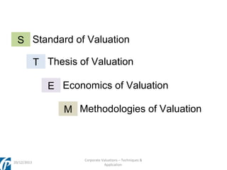 S Standard of Valuation
T Thesis of Valuation
E Economics of Valuation
M Methodologies of Valuation

20/12/2013

Corporate Valuations – Techniques &
Application

 