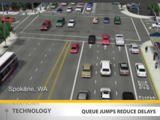 STATIONSTECHNOLOGYQUEUE JUMPS REDUCE DELAYS
