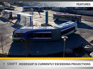 FEATURESSWIFTRIDERSHIP IS CURRENTLY EXCEEDING PROJECTIONS