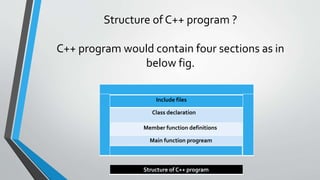 What is c ++ | PPT