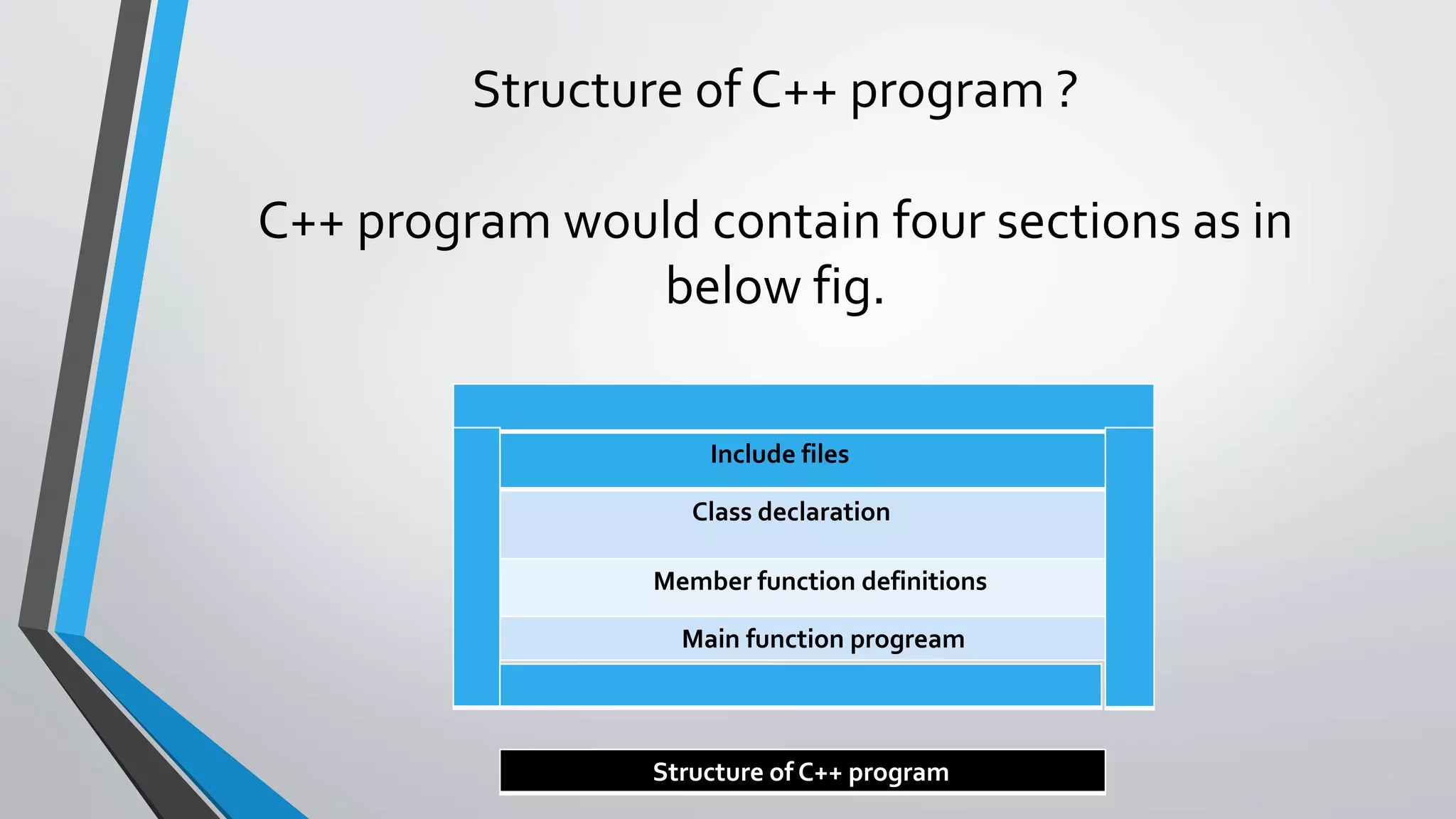 What is c ++ | PPT