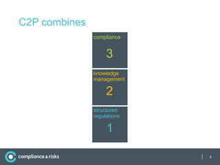 C2P combines
               compliance


                    3
               knowledge
               management

                    2
               structured
               regulations

                    1

                             |   8
 