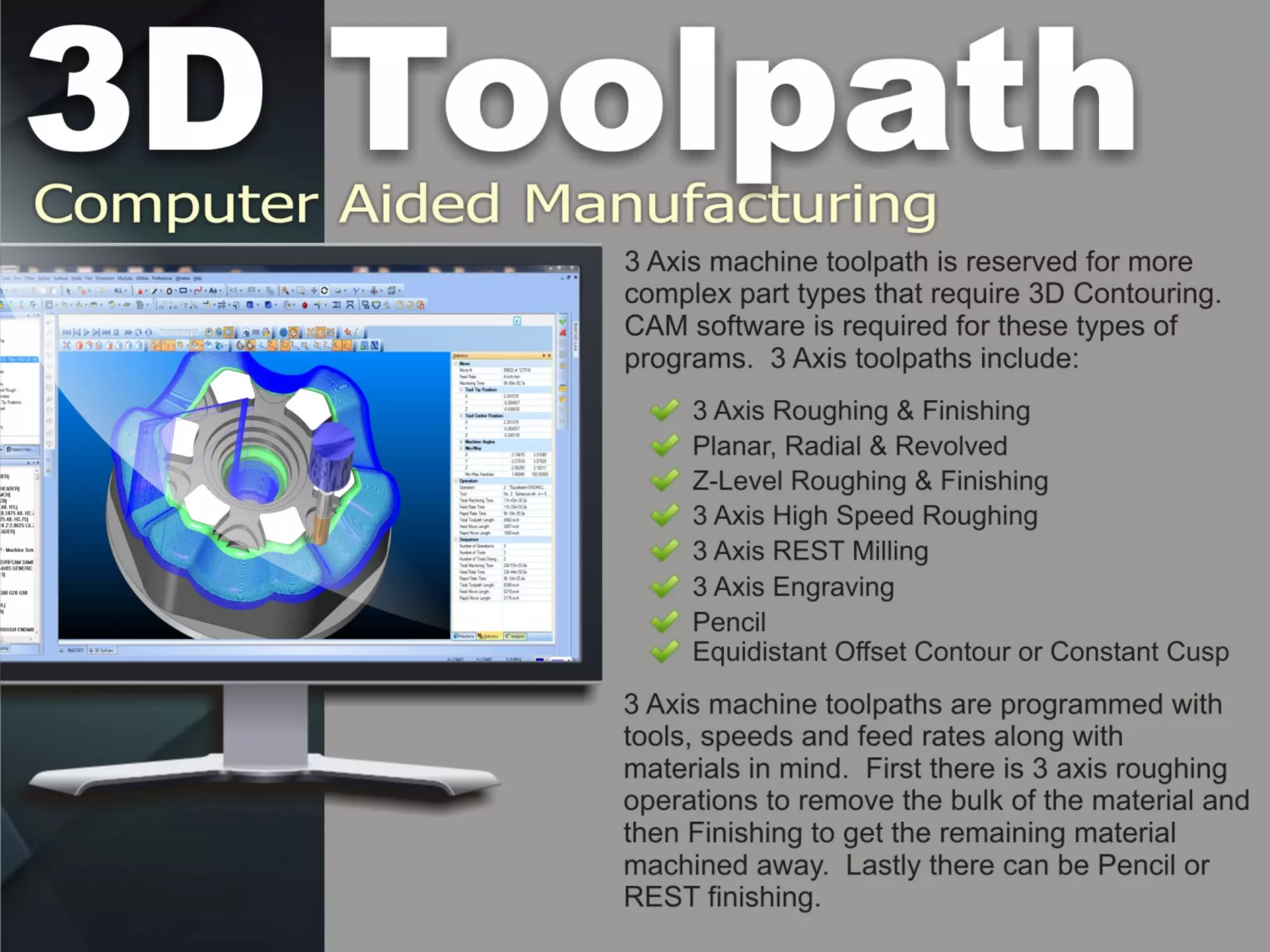 What is CAD-CAM | PPT