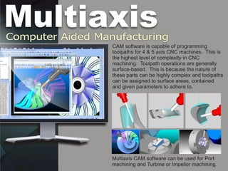 What is CAD-CAM | PPT