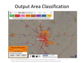 Output Area Classification 
Source: Consumer Data Research Centre-2011 Output Area Classification (OAC) map http://public.cdrc.ac.uk 
Contains National statistics & Ordnance Survey data © Crown copyright 7 database rights 2014. 
 