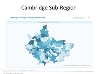 Cambridge Sub-Region 
Source: Cambridgeshire Atlas | Sub-Region Housing Profiles 
http://www.cambridgeshireinsight.org.uk/interactive-mapping/housing/cambridgeshire-atlas-sub-region-housing-profiles (C) Crown copyright and database rights 
(2014) Ordnance Survey 100023205. 
 
