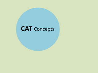 CAT Concepts
 
