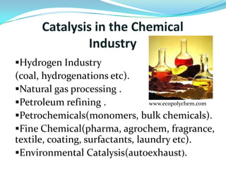 What is catalysis, its type and its application
