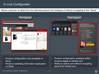 © 2011 Adobe Systems Incorporated. All Rights Reserved.
In Line Configurator
Allows customer to determine the desired product and configure it without navigating to the “Store”
• Product configuration only available on
Store
• Product marketing information duplicated
on Store
• Product configuration available within
product pages on Adobe.com
• Ability to add to cart without navigating
away from Adobe.com
Pre Cayenne Post Cayenne
14
 