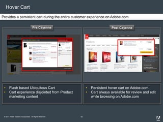 © 2011 Adobe Systems Incorporated. All Rights Reserved.
Hover Cart
Provides a persistent cart during the entire customer experience on Adobe.com
• Flash based Ubiquitous Cart
• Cart experience disjointed from Product
marketing content
• Persistent hover cart on Adobe.com
• Cart always available for review and edit
while browsing on Adobe.com
Pre Cayenne Post Cayenne
19
 
