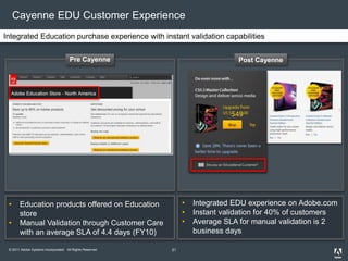 © 2011 Adobe Systems Incorporated. All Rights Reserved.
Cayenne EDU Customer Experience
21
Integrated Education purchase experience with instant validation capabilities
• Education products offered on Education
store
• Manual Validation through Customer Care
with an average SLA of 4.4 days (FY10)
• Integrated EDU experience on Adobe.com
• Instant validation for 40% of customers
• Average SLA for manual validation is 2
business days
Pre Cayenne Post Cayenne
 