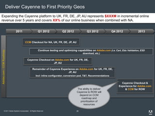 © 2011 Adobe Systems Incorporated. All Rights Reserved.
Deliver Cayenne to First Priority Geos
2011 Q2 2012 Q3 2012 Q4 2012 2013Q1 2012
26
Adobe.com/CCMRoadmap
CCM Checkout for NA, UK, FR, DE, JP, AU
Cayenne Checkout on Adobe.com for UK, FR, DE,
JP, AU
Cayenne Checkout &
Experience for Adobe.com
& CCM for ROW
Remainder of Cayenne Experience on Adobe.com for UK, FR, DE,
JP, AU
Incl: inline configurator, conversion pod, T&T, Recommendations
Continue testing and optimizing capabilities on Adobe.com (i.e. Cart, Edu Validation, ESD
download, etc.)
Expanding the Cayenne platform to UK, FR, DE, JP, AU represents $XXXM in incremental online
revenue over 5 years and covers XX% of our online business when combined with NA.
The ability to deliver
Cayenne to ROW will
depend on CCM
roadmap and
prioritization of
resources
 