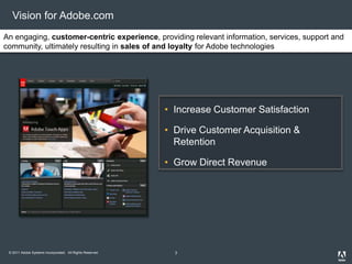 © 2011 Adobe Systems Incorporated. All Rights Reserved.
An engaging, customer-centric experience, providing relevant information, services, support and
community, ultimately resulting in sales of and loyalty for Adobe technologies
Vision for Adobe.com
• Increase Customer Satisfaction
• Drive Customer Acquisition &
Retention
• Grow Direct Revenue
3
 