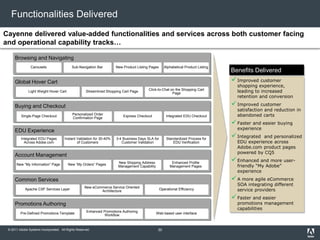 © 2011 Adobe Systems Incorporated. All Rights Reserved.
Functionalities Delivered
Cayenne delivered value-added functionalities and services across both customer facing
and operational capability tracks…
30
Account Management
Common Services
New “My Information” Page New “My Orders” Pages
New Shipping Address
Management Capability
Enhanced Profile
Management Pages
Operational Efficiency
New eCommerce Service Oriented
Architecture
Apache CXF Services Layer
Benefits Delivered
Promotions Authoring
Web based user interface
Enhanced Promotions Authoring
Workflow
Pre-Defined Promotions Template
Buying and Checkout
EDU Experience
Global Hover Cart
Click-to-Chat on the Shopping Cart
Page
Streamlined Shopping Cart PageLight Weight Hover Cart
Browsing and Navigating
Improved customer
shopping experience,
leading to increased
retention and conversion
Improved customer
satisfaction and reduction in
abandoned carts
Faster and easier buying
experience
Integrated and personalized
EDU experience across
Adobe.com product pages
powered by CQ5
Enhanced and more user-
friendly “My Adobe”
experience
A more agile eCommerce
SOA integrating different
service providers
Faster and easier
promotions management
capabilities
Carousels Sub-Navigation Bar New Product Listing Pages Alphabetical Product Listing
Single-Page Checkout
Personalized Order
Confirmation Page
Express Checkout Integrated EDU Checkout
Integrated EDU Pages
Across Adobe.com
Instant Validation for 30-40%
of Customers
3-4 Business Days SLA for
Customer Validation
Standardized Process for
EDU Verification
 