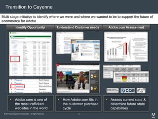 © 2011 Adobe Systems Incorporated. All Rights Reserved.
Transition to Cayenne
Multi stage initiative to identify where we were and where we wanted to be to support the future of
ecommerce for Adobe
4
Identify Opportunity Understand Customer needs Adobe.com Assessment
• Adobe.com is one of
the most trafficked
websites in the world
• How Adobe.com fits in
the customer purchase
cycle
• Assess current state &
determine future state
capabilities
 