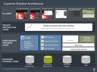 © 2011 Adobe Systems Incorporated. All Rights Reserved. 7
UI LAYER
SERVICE
ABSTRACTION
LAYER
CORE SERVICE
PROVIDER
LAYER
DATABASE/
STORAGE LAYER
Cayenne Solution Architecture
In Line Recommendations In Line Configuration Persistent Hover Cart Streamlined Checkout Adobe Application Manager Customer Agent Ordering
Hendrix
Customer Care
Adobe Commerce Services Interface
(Products, Offers, Payments, Accounts, Cart, User Auth. Etc. …)
CQ5
• Websites
• Workflows
• Digital Assets
• Tagging
SiteCatalyst
Recommendations
Test & Target
Search & Promote
SKU Import
Customer Data Services
Promotions
Renga
Authentication &
Account Management
Content
Repositories
Commerce
Repositories
Versioned
Assets
ERP
 