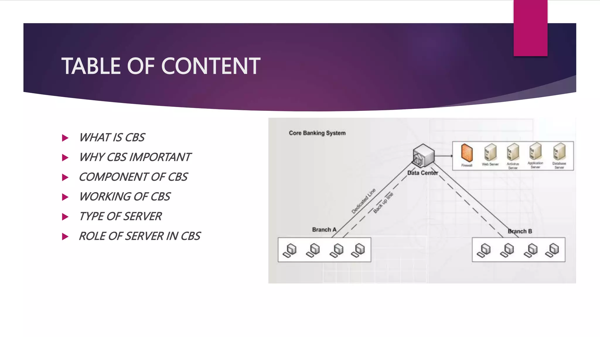 TABLE OF CONTENT
 WHAT IS CBS
 WHY CBS IMPORTANT
 COMPONENT OF CBS
 WORKING OF CBS
 TYPE OF SERVER
 ROLE OF SERVER IN CBS
 