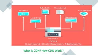 What is CDN? How CDN Work ?
 