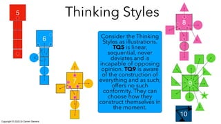 What is Constructed Development Theory? | PDF