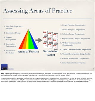 Assessing Areas of Practice

                                                                                             1. Project Planning Competencies
    1. User, Task, Experience
       Analysis
                                                                                             2. Project Analysis Competencies

    2. Information Design
                                                                                             3. Solution Design Competencies

    3. Process
                                                                                             4. Organizational Design Competencies
       Management
                                                                                             5. Written Communication
    4. Information
                                                                                                Competencies
       Development
                                                                                             6. Visual Communication Competencies
    5. Information
       Production
                          Areas of Practice                       Submission
                                                                                             7. Content Development Competencies
                                                                    Packet
                                                                                             8. Content Management Competencies

                                                                                             9. Final Production Competencies


                                                                                                                                                   8
                                                                                                                                                   8
What are we looking for? The certification assesses competencies, which are your knowledge, skills, and abilities. These competencies are
gathered into five broad, uniform areas of practice where technical communicators provide unique value.

To assess competencies, we look at a submission packet with nine sections. The submission packet consists of nine sections, including artifacts,
commentaries, and scenarios. Why ﬁve areas to nine sections? Think of it as drilling down, or emphasizing, information development (writing,
illustration, and editing). Three sections are must-pass, and you have to get a minimum passing score on the nine sections taken together.
 