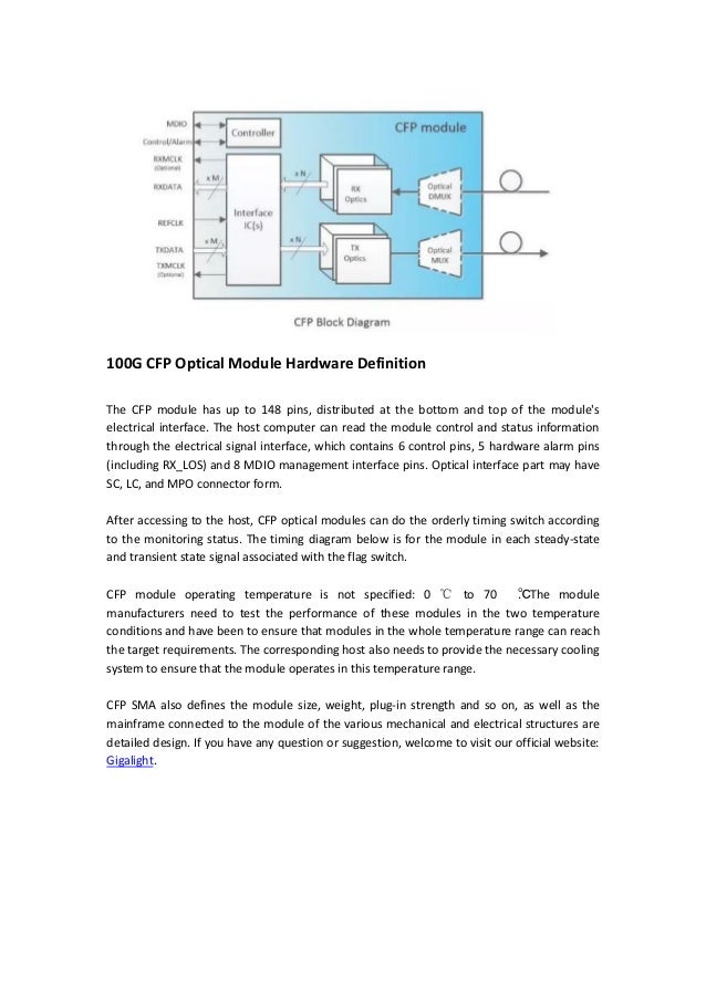 What Is 100G CFP Optical Transceiver and CFP MSA?