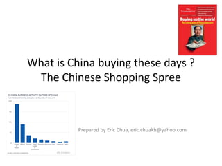 What is China buying these days ?
The Chinese Shopping Spree
Prepared by Eric Chua, eric.chuakh@yahoo.com
 