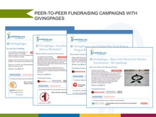 PEER-TO-PEER FUNDRAISING CAMPAIGNS WITH
GIVINGPAGES

 