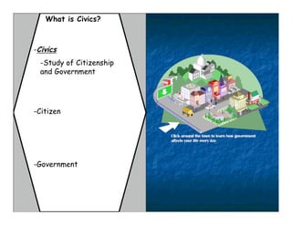 What is Civics? 
-Civics 
-Study of Citizenship 
and Government 
-Citizen 
-Government 
 