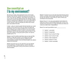 2
We invite you to make a short assessment of your environmental
behavior. A few moments’ reflection will surely serve you well for the
future. Then invite your colleagues—both teachers and students—to
do so as well. You will most certainly discover that, although everyone
wishes for a promising and happy future, few of us are doing anything
to ensure it. Perhaps even small efforts, such as the creation of this
manual, will help us adopt new attitudes and rethink how we teach,
learn, and transform the world.
In table 1, write an X under the option that best describes your current
practices. Do the exercise just for your own sake, and answer with
total honesty. Score your answers as follows: An X in the first column
(never or nothing) earns no points. For every X in the second column
(sometimes or half the time), give yourself 2 points. For every X in the
third column (always or a lot), give yourself 4 points. The maximum
possible score is 112.
Between 0 and 28. Carefully review those areas you have paid little
attention to. Haste often prevents us from looking at the impact
of our actions on the environment. We are confident that the
recommendations provided in this kit will help strengthen your ability to
improve the environment.
Between 29 and 56. You are on the right track; pay more attention
to your weaknesses. The planet needs you. Look for information
and shift into a higher gear so that you soon become a promoter of
environmentalism.
Between 57 and 85. You are on the right track toward learning and be-
coming a committed, environmentally respectful person. Get informed
and pay more attention to areas where you need to reinforce your
commitment to the environment.
Between 86 and 112. You have great potential to lead initiatives for
making your school an environmentally friendly space. Use your com-
mitment to the environment as an engine that drives your school com-
munity into a better future. Congratulations!
Beware! You need to pay attention to your _______________
•	 Subtotal 1: consumption
•	 Subtotal 2: transportation
•	 Subtotal 3: way of caring for energy
•	 Subtotal 4: way of caring for water
•	 Subtotal 5: waste management
•	 Subtotal 6: approach to nature
•	 Subtotal 7: school’s vulnerability
How committed am
I to my environment?
 