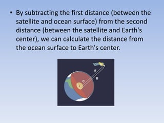• By subtracting the first distance (between the
satellite and ocean surface) from the second
distance (between the satellite and Earth's
center), we can calculate the distance from
the ocean surface to Earth's center.
 