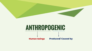 ANTHROPOGENIC
Human beings Produced/ Caused by
 