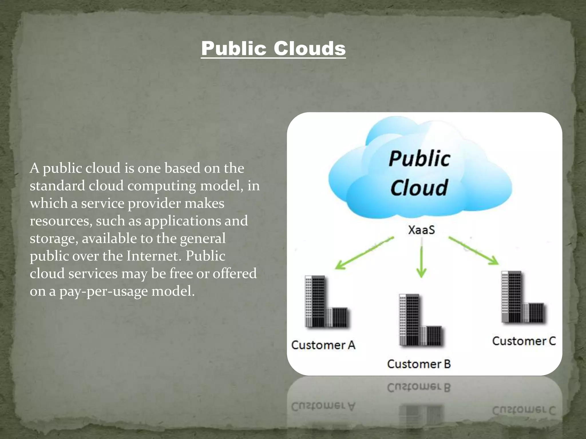 Public Clouds




A public cloud is one based on the
standard cloud computing model, in
which a service provider makes
resources, such as applications and
storage, available to the general
public over the Internet. Public
cloud services may be free or offered
on a pay-per-usage model.
 