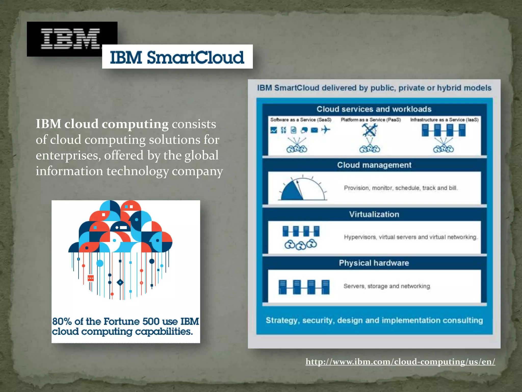 IBM cloud computing consists
of cloud computing solutions for
enterprises, offered by the global
information technology company




                                     http://www.ibm.com/cloud-computing/us/en/
 
