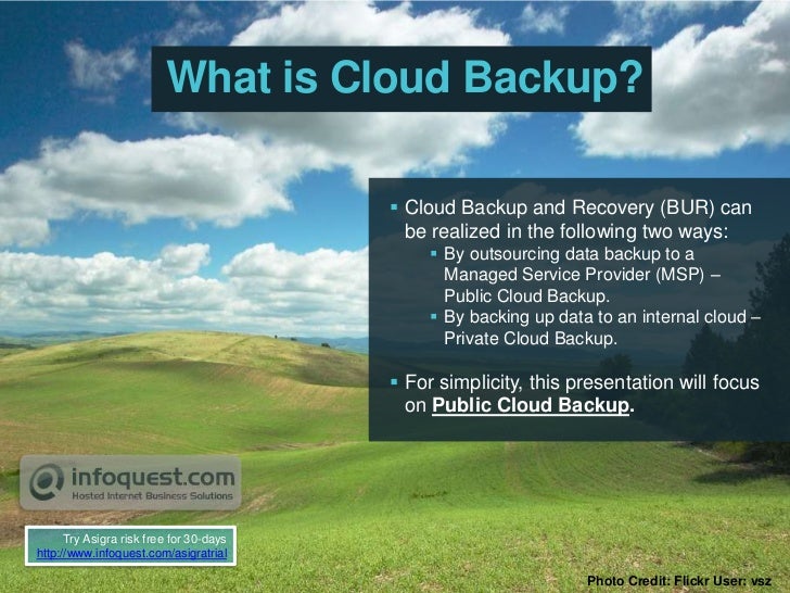 What is Cloud Backup